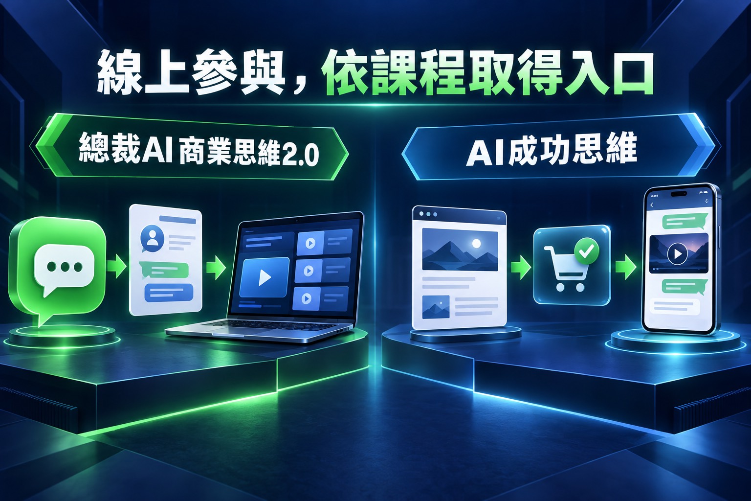 線上參與，依各課程方式取得入口