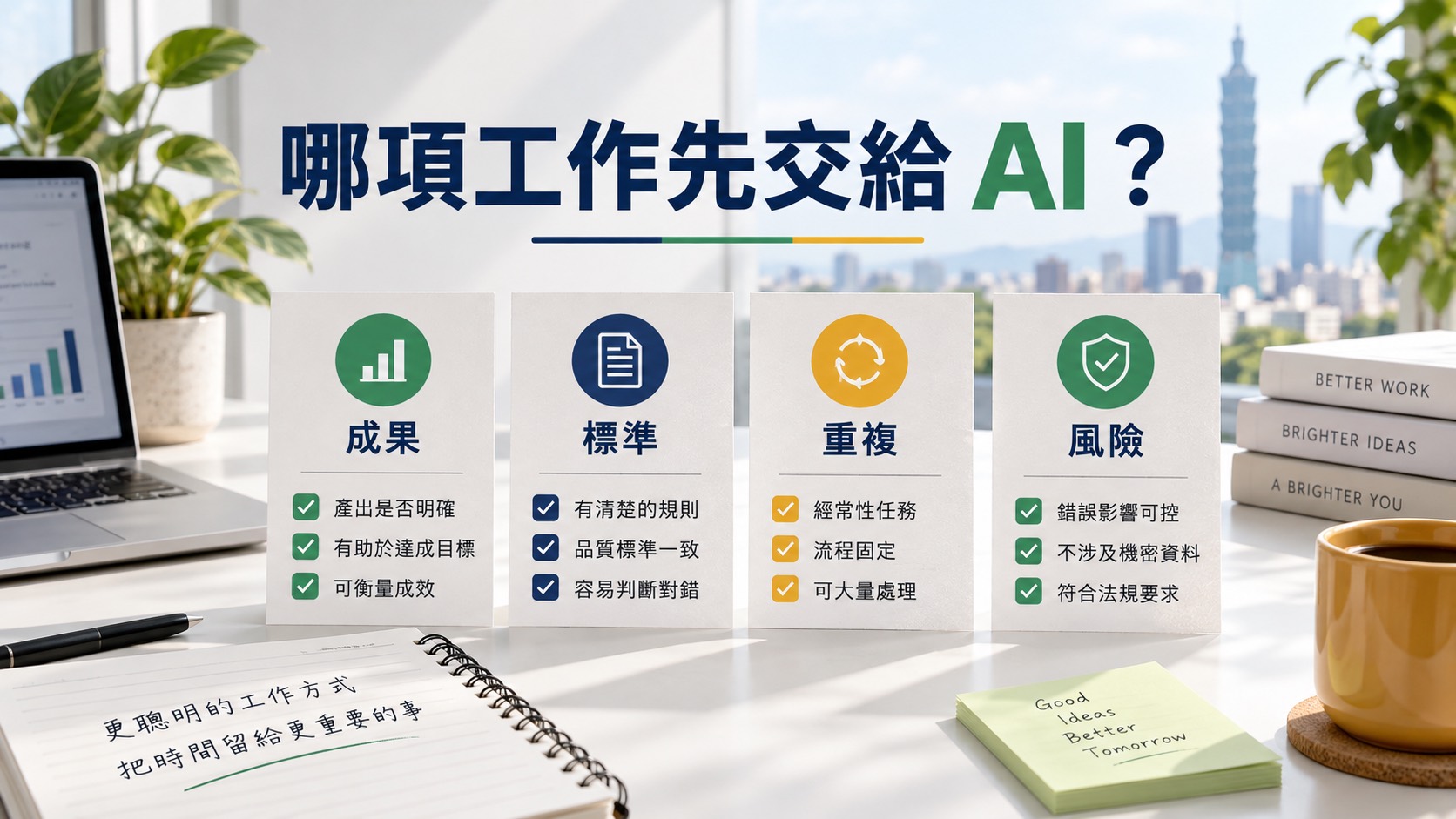 哪一項工作最適合先交給 AI？用四欄排優先順序｜主題示意圖
