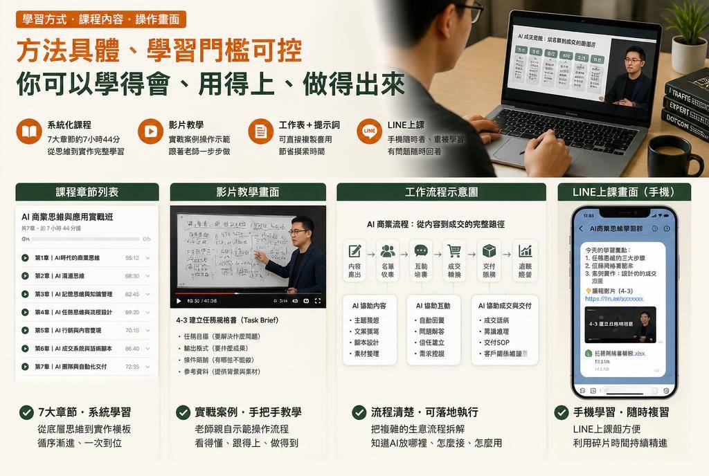 課程學習與實作畫面示意